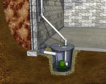 installation-procedure-for-sump-pumps